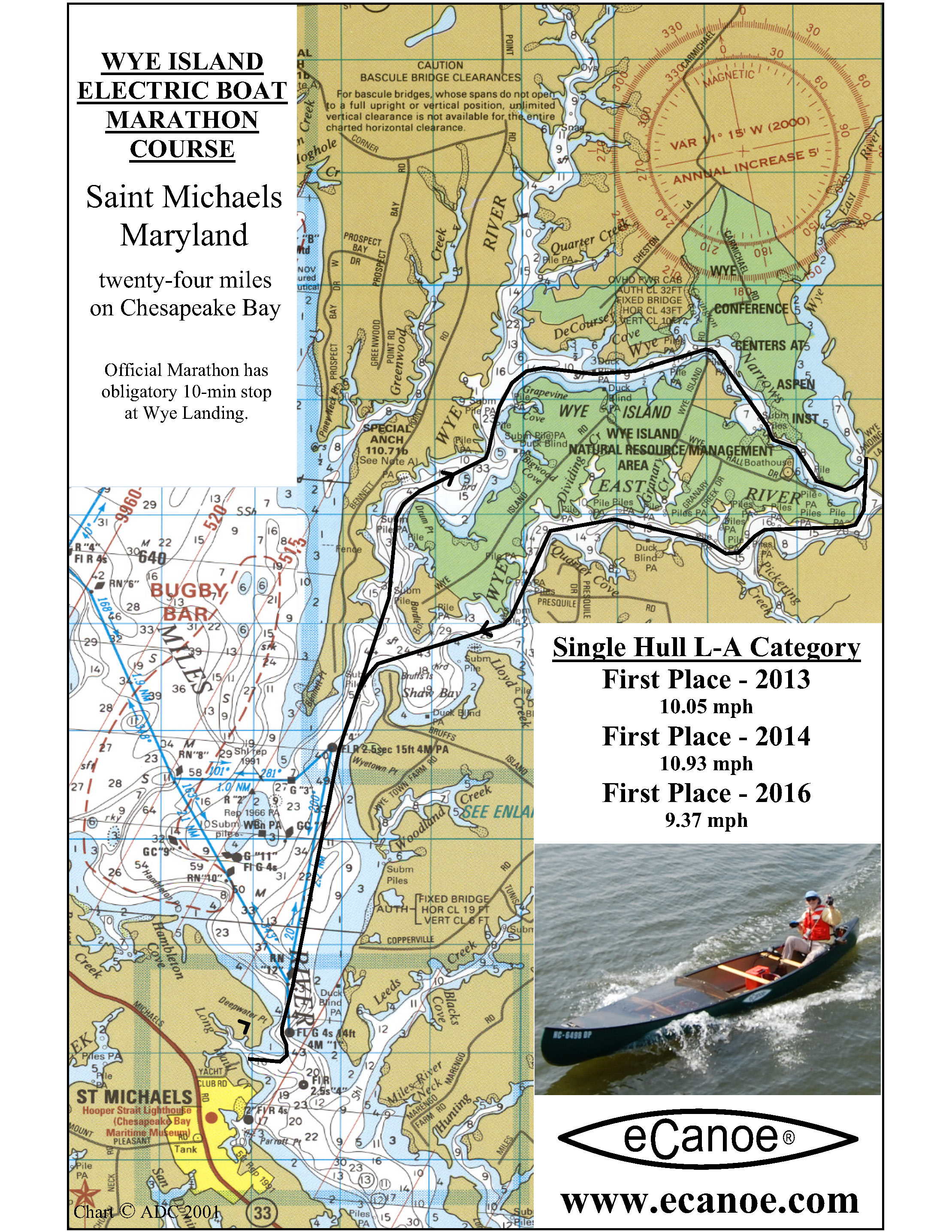 Wye Is EB Marathon Course 2016